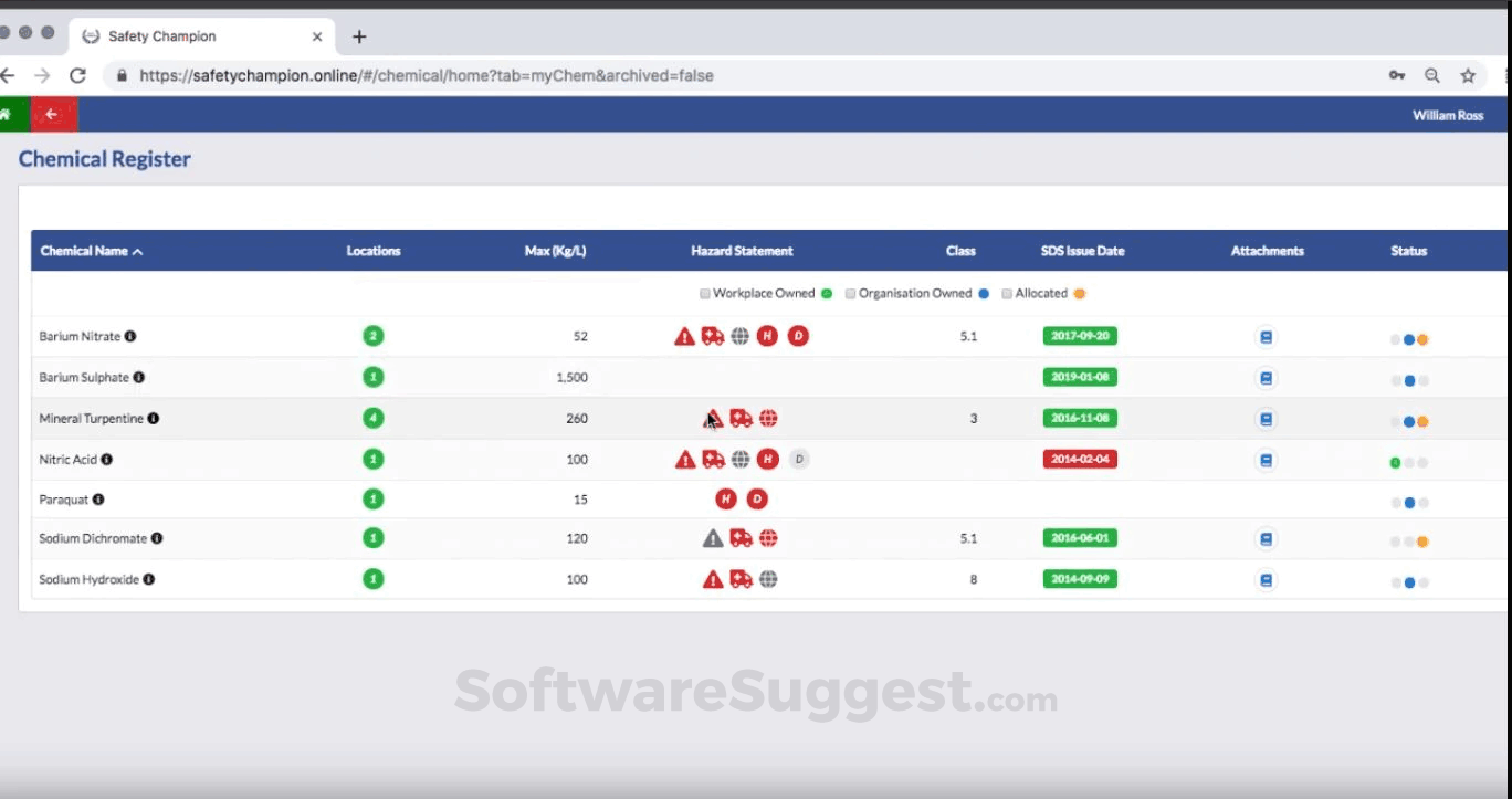 Safety Champion Pricing, Features, and Reviews (Aug 2024)